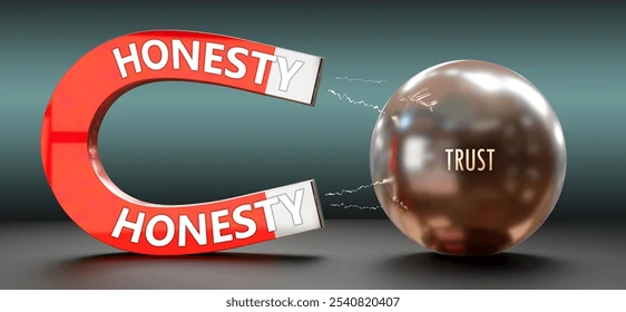 Orbano team upholding integrity, privacy, and honesty while providing bookkeeping, payroll, and financial services to Irish small businesses